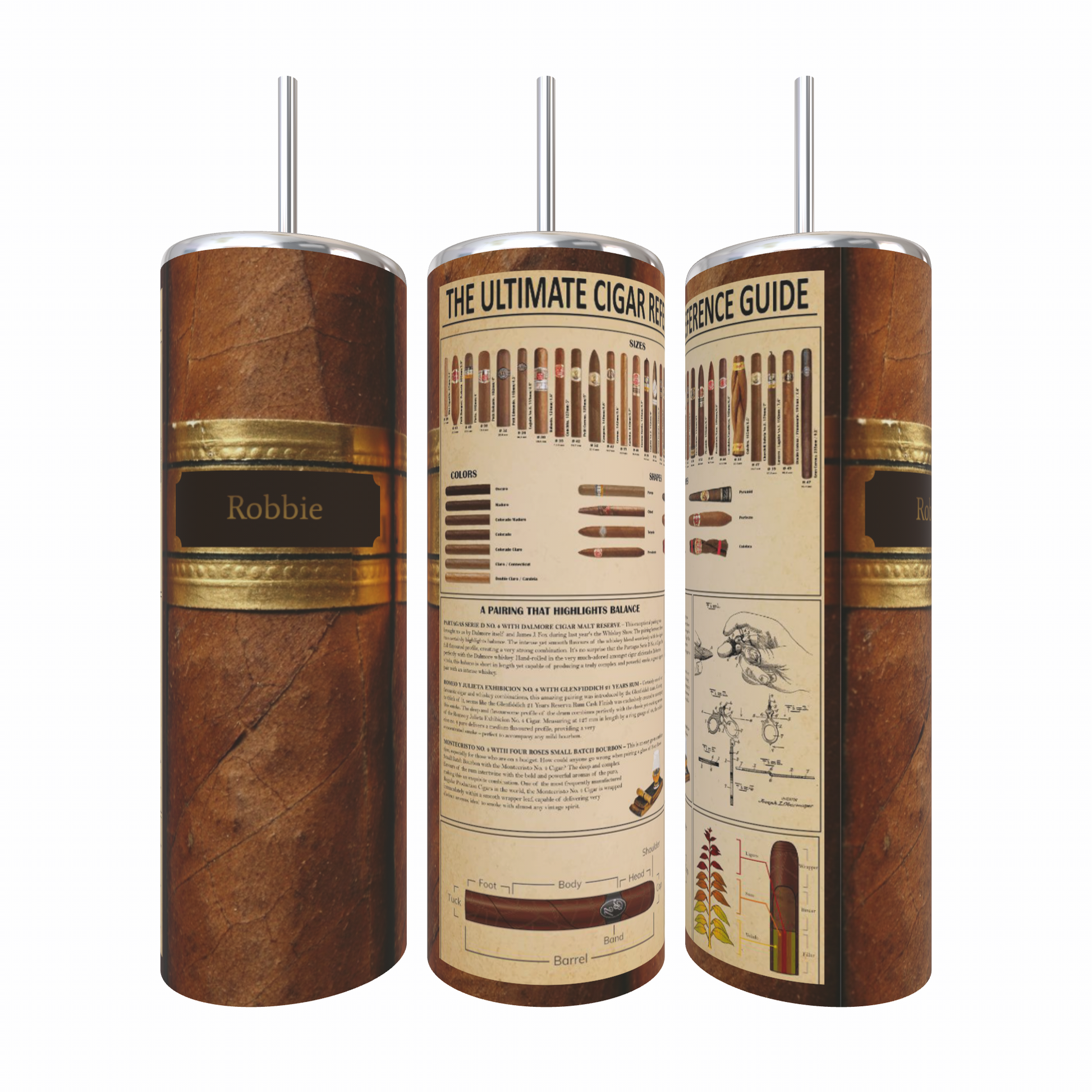 Cigar themed tumbler cup. Looks like a cigar wrap with reference guide on one side. Customized with a name.